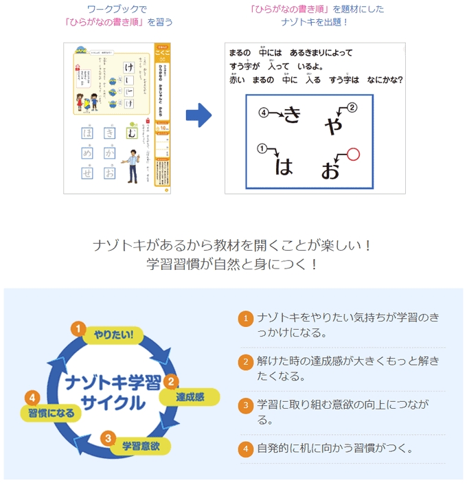 まなびwithの謎解き学習