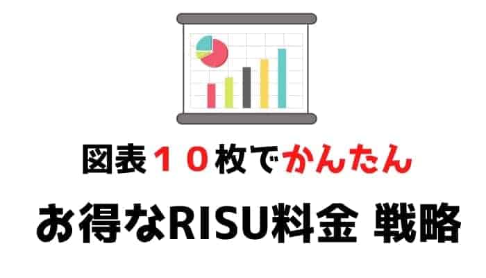 【図表８枚で簡単説明】RISU（りす）算数の料金体系が分かる