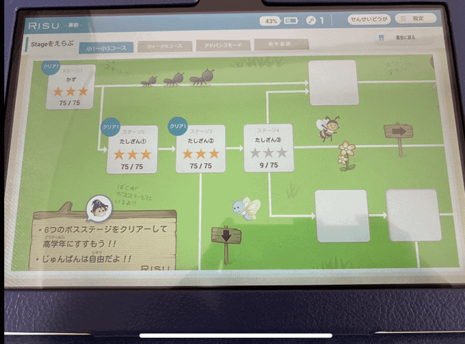 RISU算数の料金とステージ