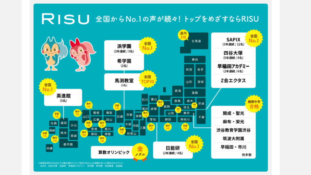 「むずかしい」って口コミが多いRISU算数を選んだ理由