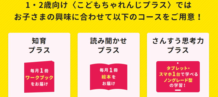 こどもちゃれんじプラスでお子さんの興味関心が引き出せる