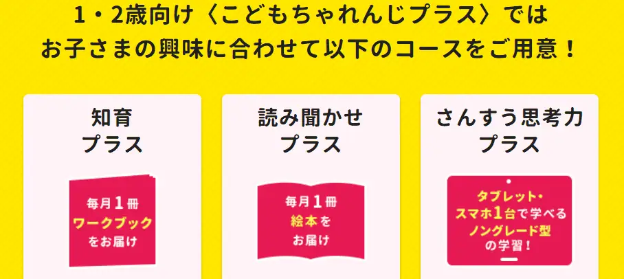 こどもちゃれんじプラスでお子さんの興味関心が引き出せる