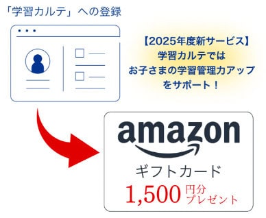 春の学習応援キャンペーン｜Amazonギフトカードプレゼント
