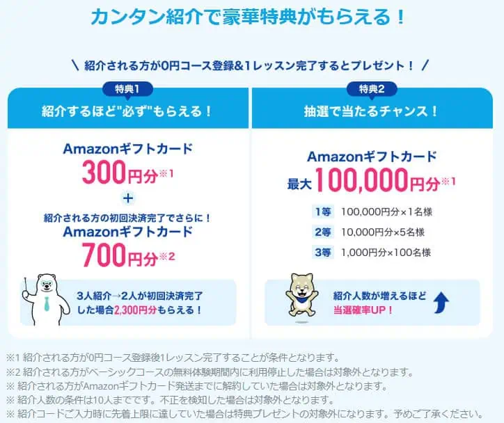 スタディサプリ紹介キャンペーンでamazonギフト券