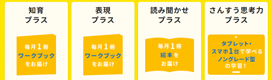 こどもちゃれんじプラスぽけっとでできること