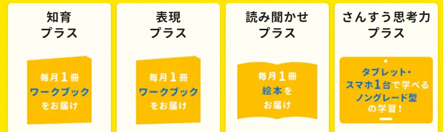 こどもちゃれんじプラスぽけっとでできること