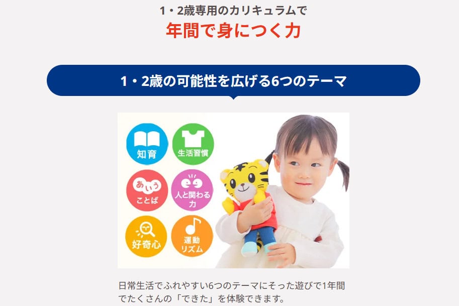 こどもちゃれんじぷち年間ラインナップで身に付く力