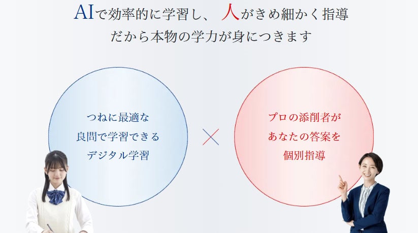 受講者に聞いた!Ｚ会中学コースがおすすめな人はこんな人