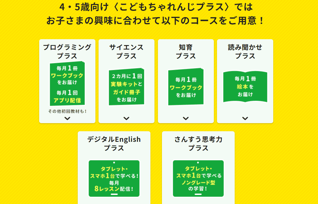 こどもちゃれんじプラス年中向けの講座を紹介