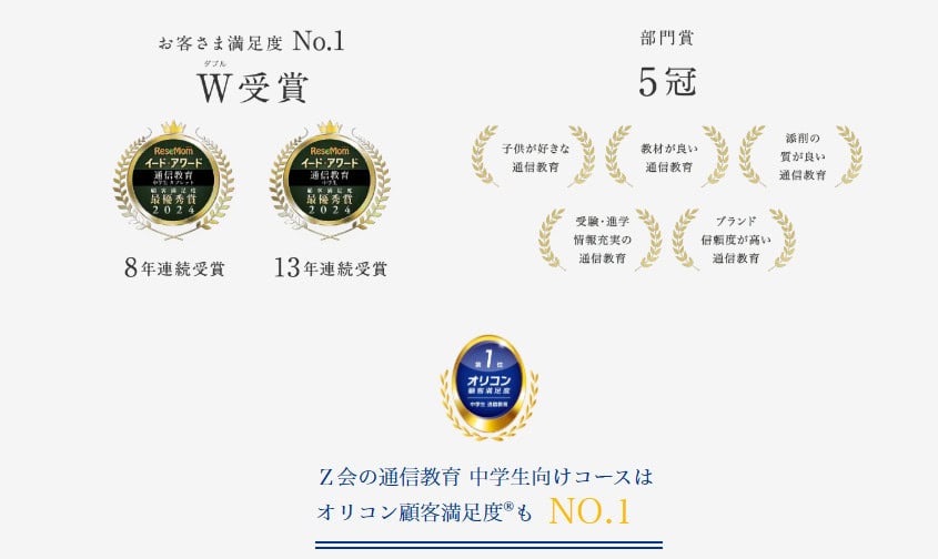 Ｚ会中学コースのメリット・効果はほんとにある？体験者の感想をご紹介