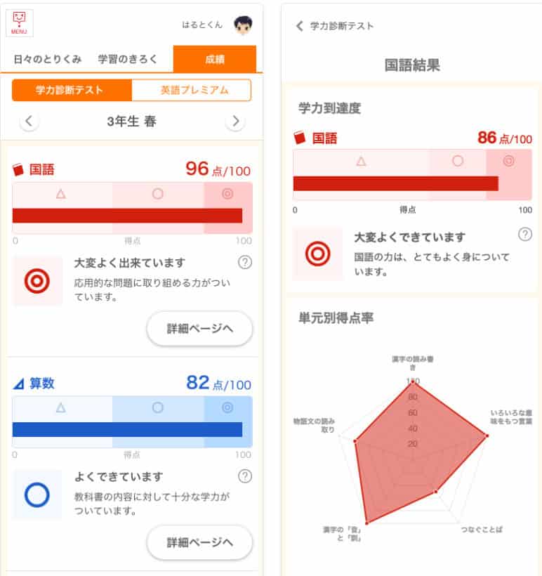 スマイルゼミの「みまもるネット」学習のきろくや成績の画面