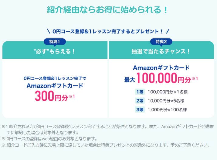 スタディサプリ紹介キャンペーンでamazonギフト券