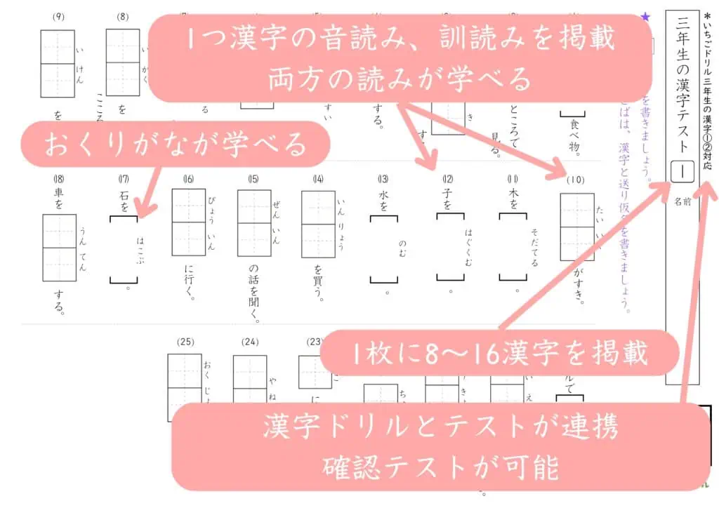 小学校3年生で習う漢字テストプリント