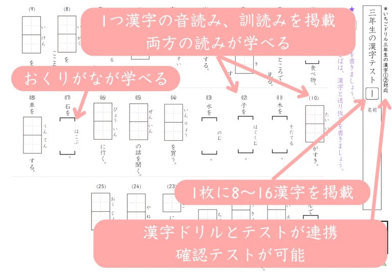小学校3年生で習う漢字テストプリント【50問以上】