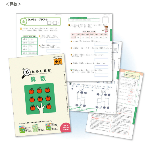 Z会小学生コース教材例