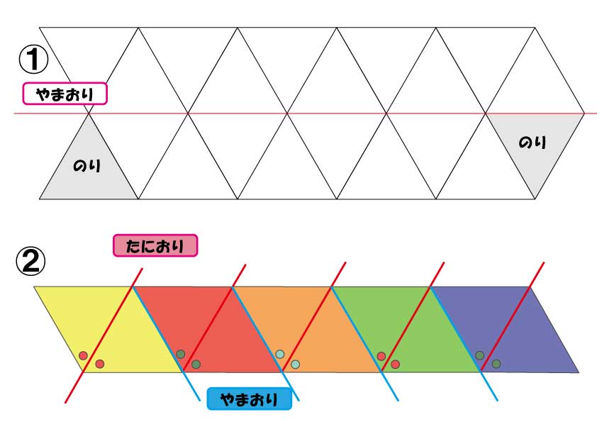 手遊びキャベツの中から無料イラスト介護福祉保育教材保育学生小学校工作