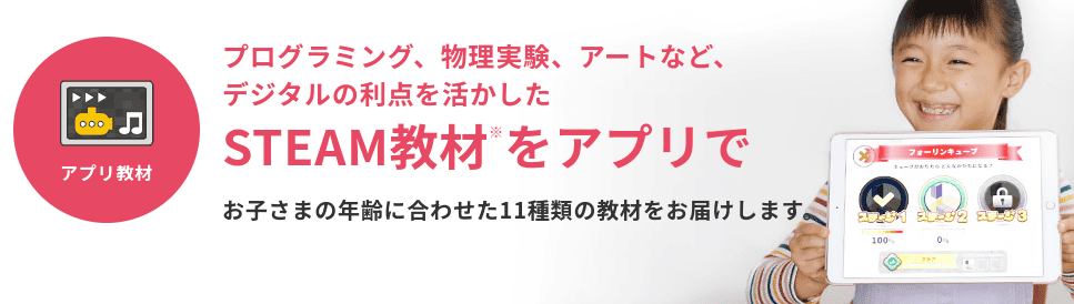 ワンダーボックスはじめてボックスアプリ教材