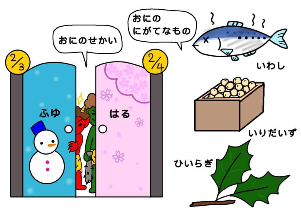 節分パネルシアター由来の説明イラスト無料ダウンロード