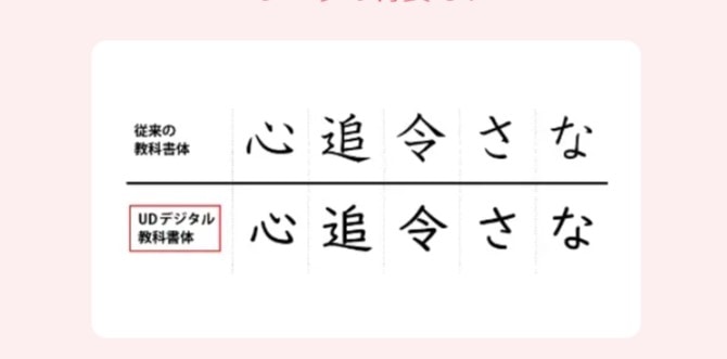 【口コミ・評判④】成長に合わせた文字の大きさと見やすいフォント