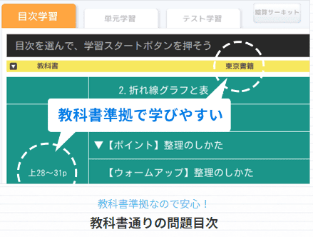 天神は教科書準拠が特徴