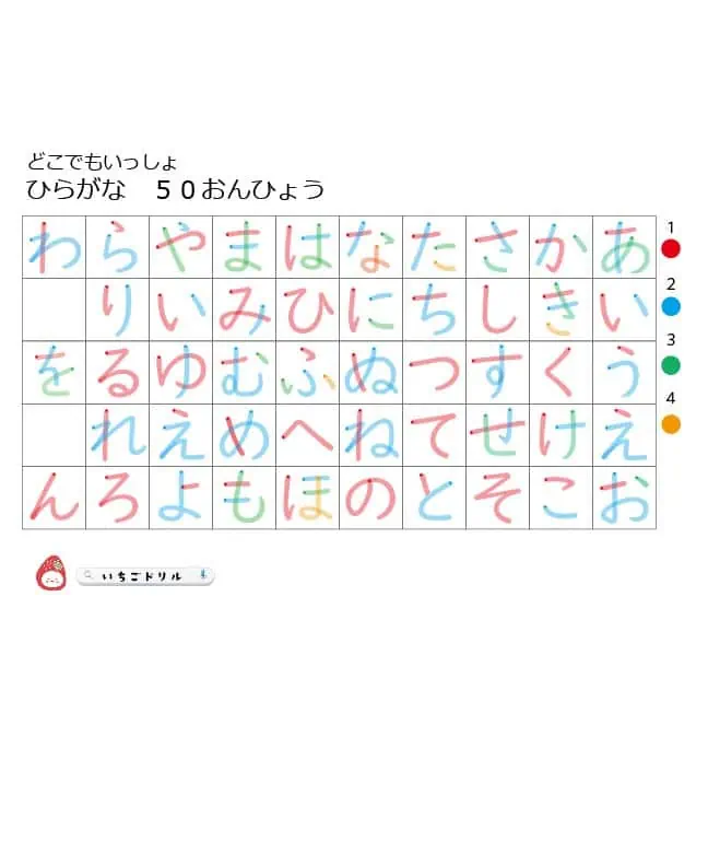 ひらがな表書き順表50音無料ダウンロード