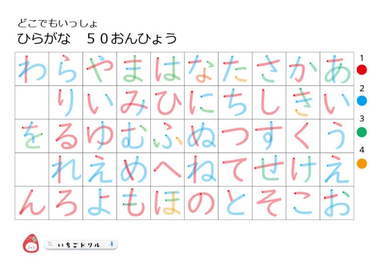 ひらがな練習プリント一文字ずつ