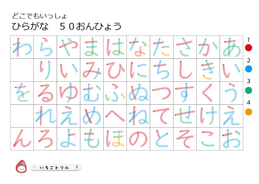 hiragana_color50onnhiragana_colorひらがなの書き順練習無料ダウンロード印刷教材保育園幼稚園小学生カラー