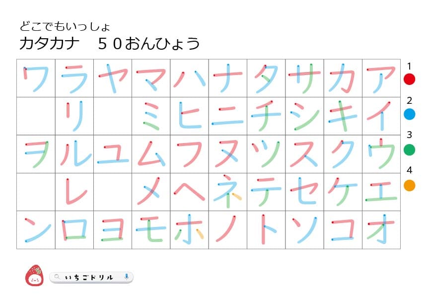 カタカナ練習プリント書き順表カラー小学生保育園幼稚園用japanese_katakana