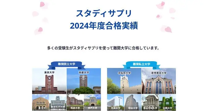 スタディサプリ高校生・大学受験生の合格実績がすごい！