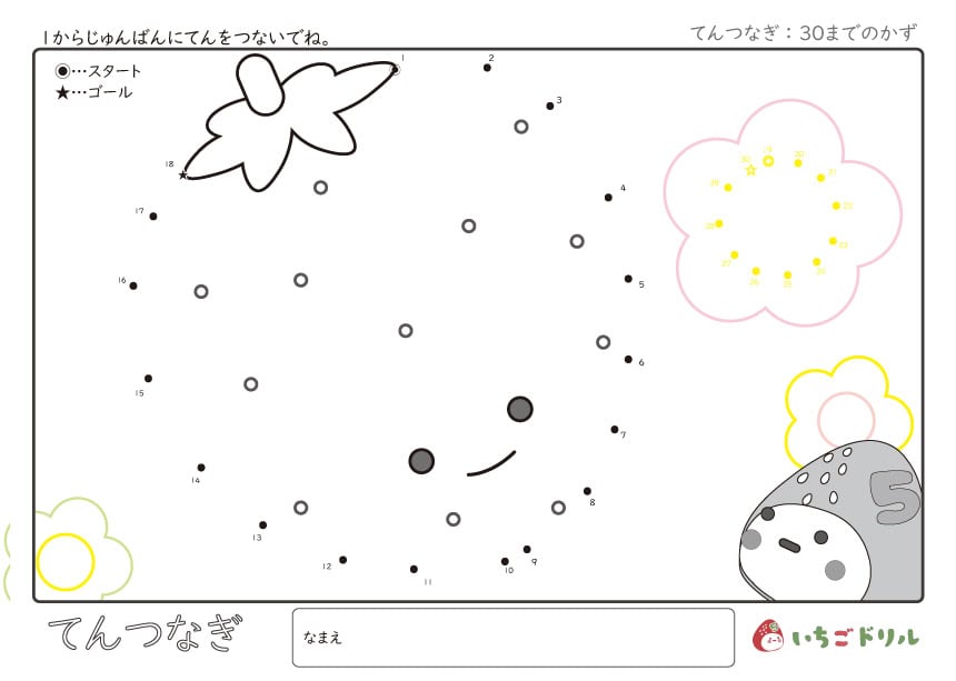 イチゴの点つなぎ(30までの数)