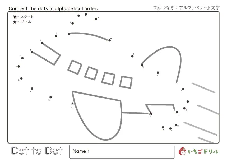 飛行機の点つなぎ(小文字アルファベット)