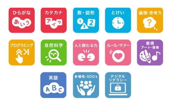 こどもちゃれんじデジタルスタイルは豊富なコンテンツで子どもの興味関心に合わせられる