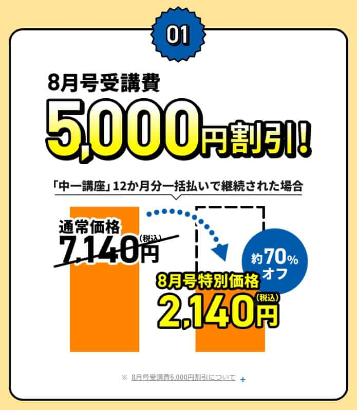 2026年6月最新】進研ゼミおかえりなさいキャンペーンコードでお得に
