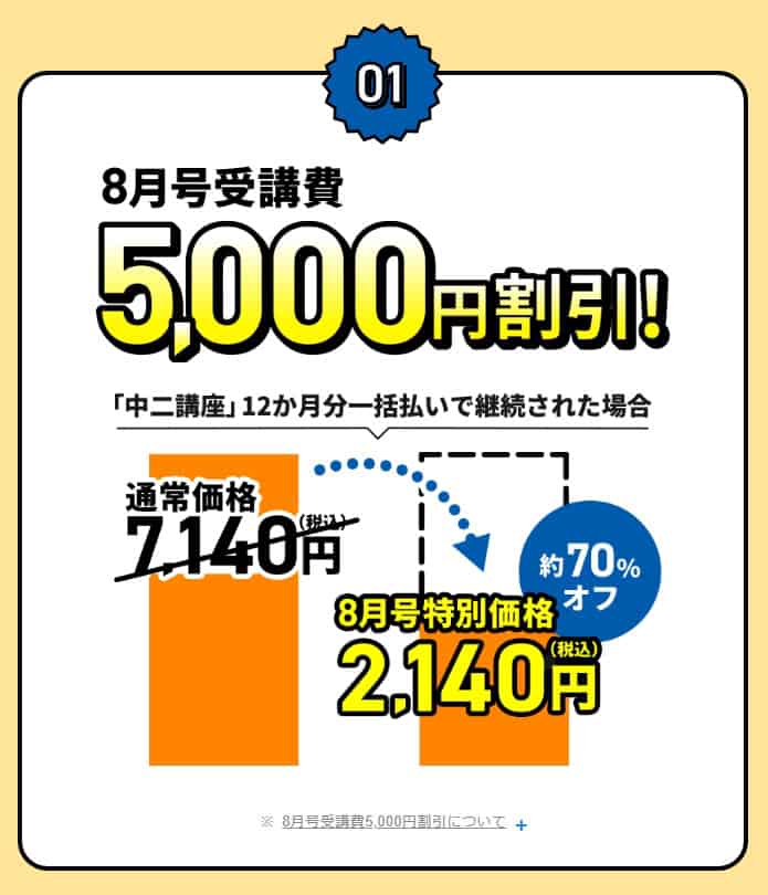 進研ゼミ中2講座条件達成で8月号受講費5,000円引き