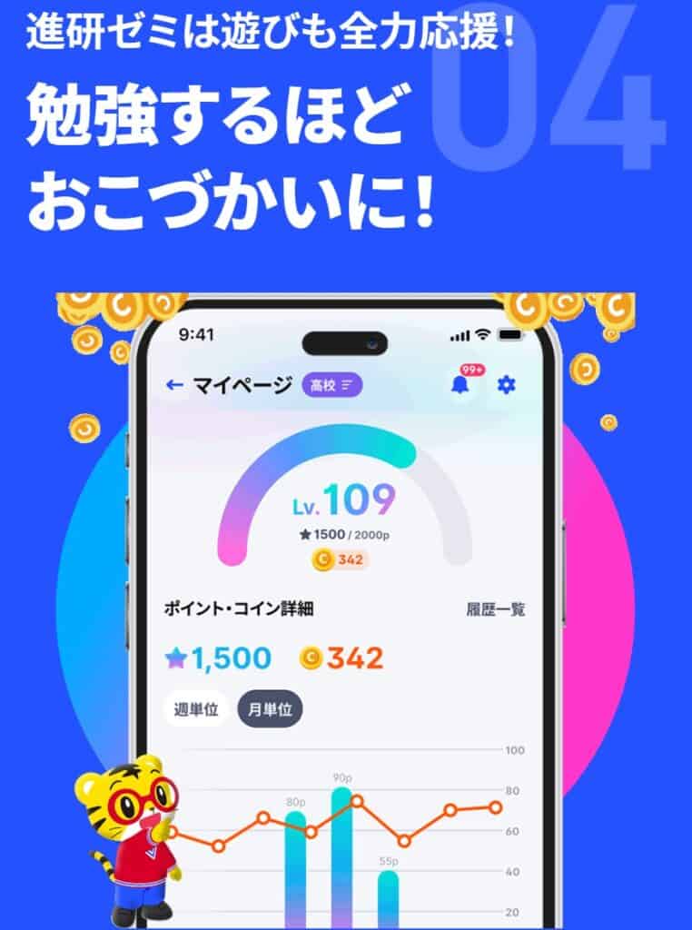 進研ゼミ高校講座は勉強すればするほどおこづかいが増える