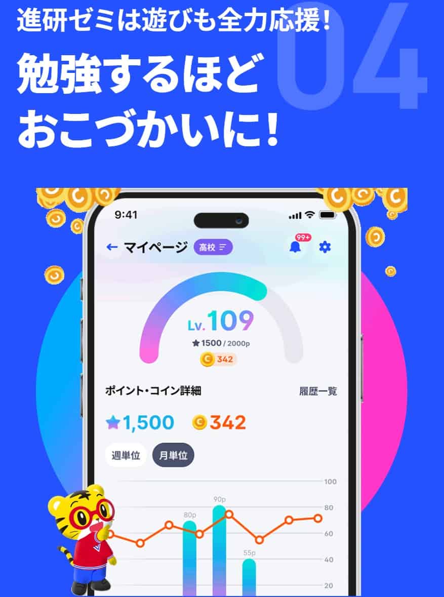 進研ゼミ高校講座は勉強するとお小遣いが溜まる