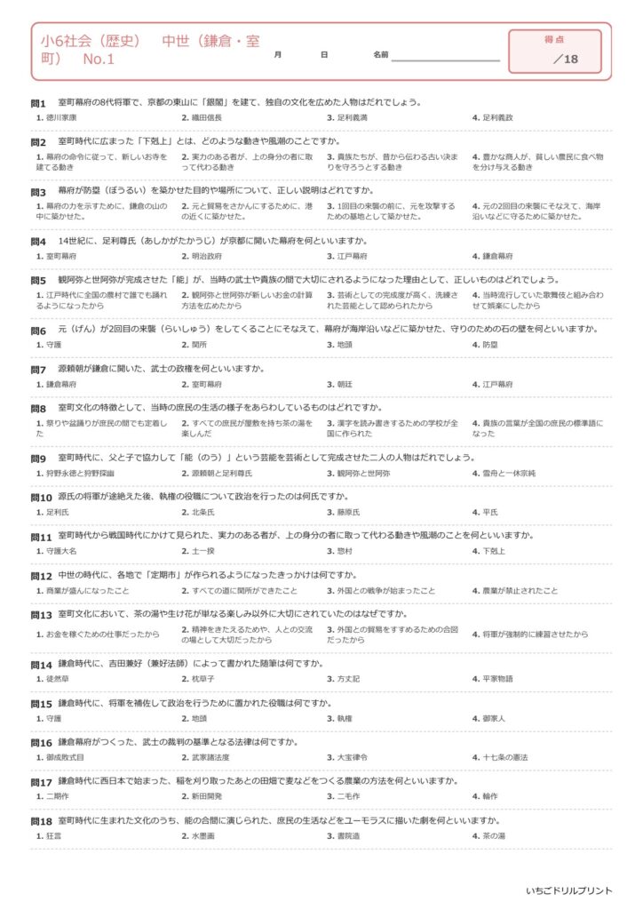 小6歴史 まとめプリント