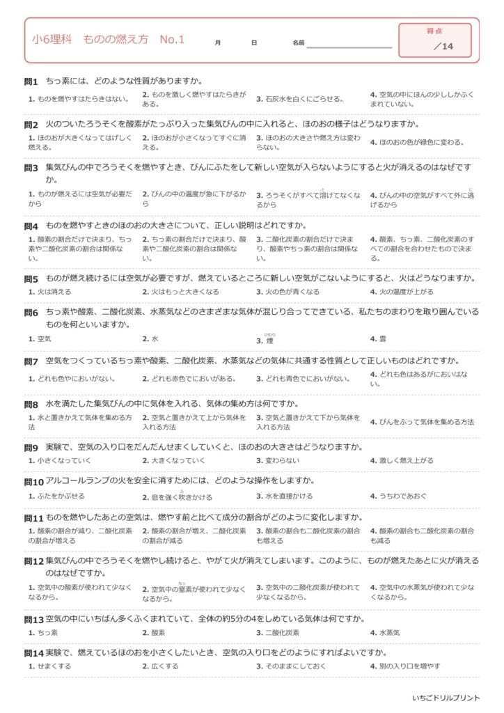 小6理科 まとめプリント
