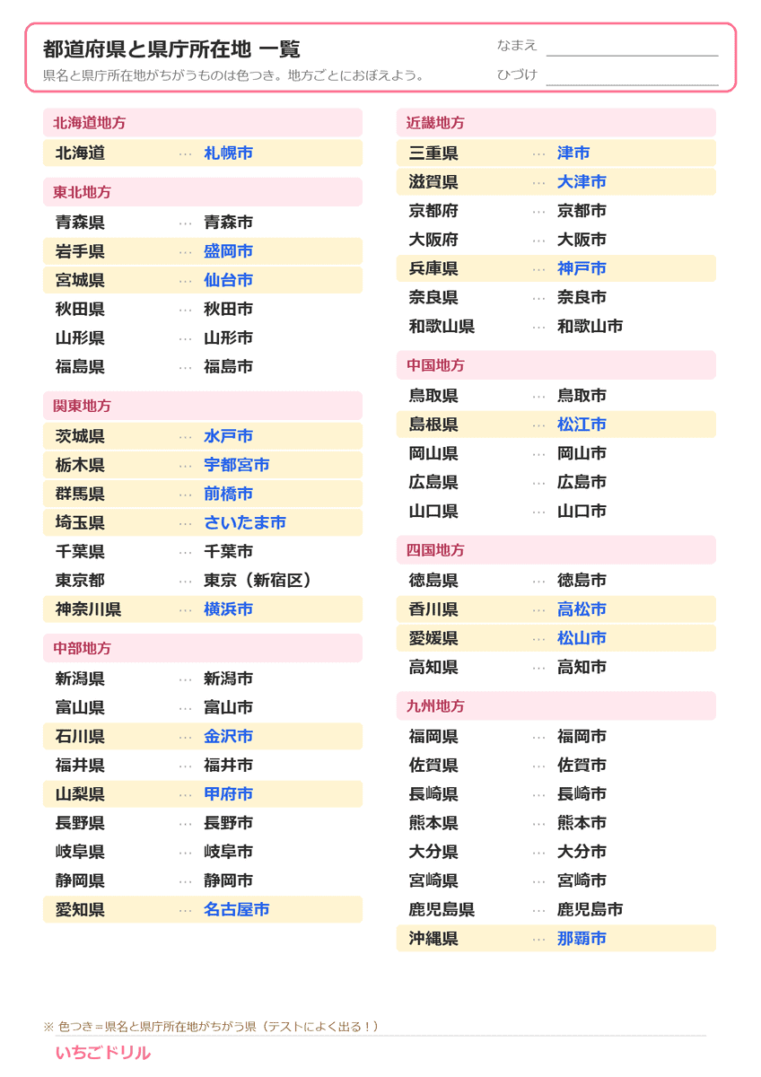 都道府県と県庁所在地 一覧表（おぼえる用）