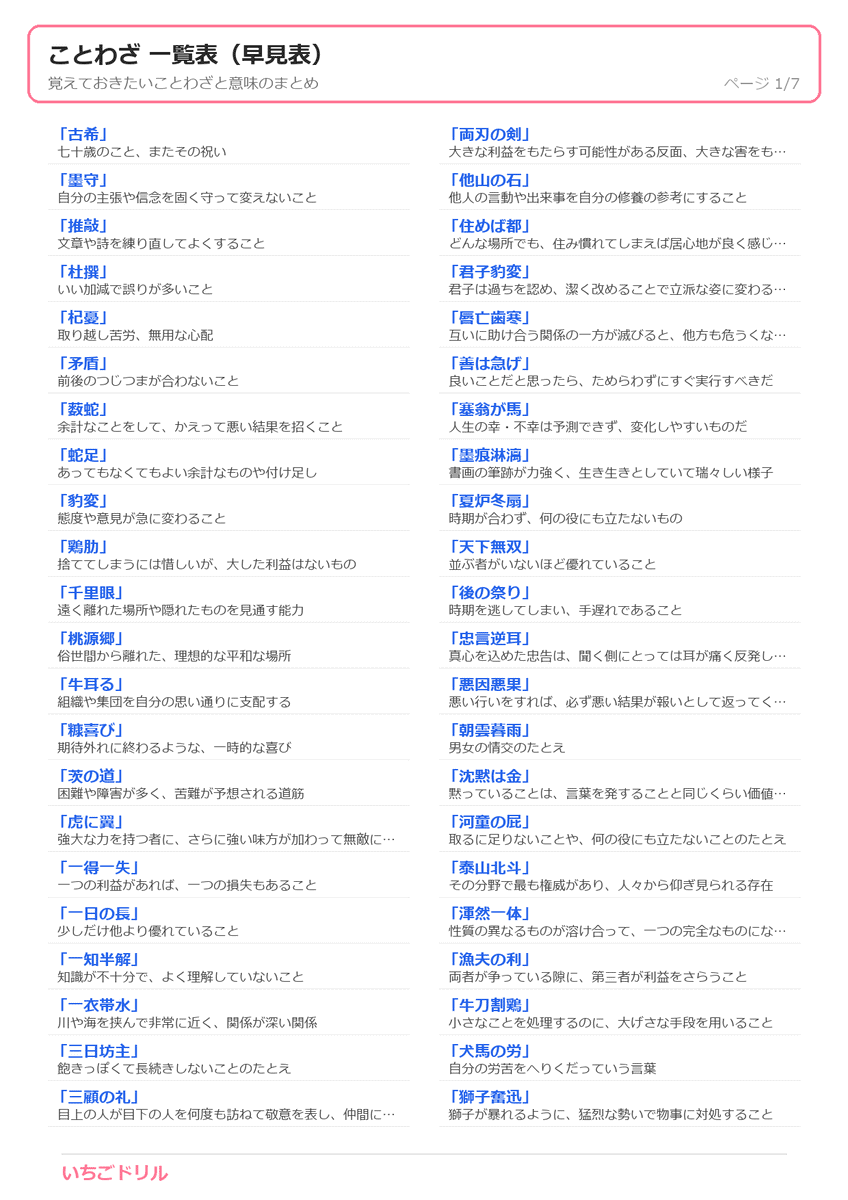 ことわざ一覧表(早見表)プリント