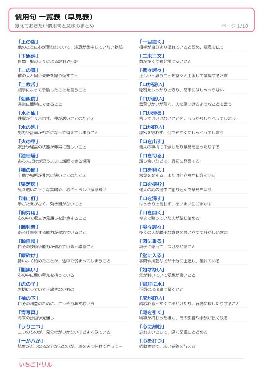 慣用句一覧表(早見表)プリント