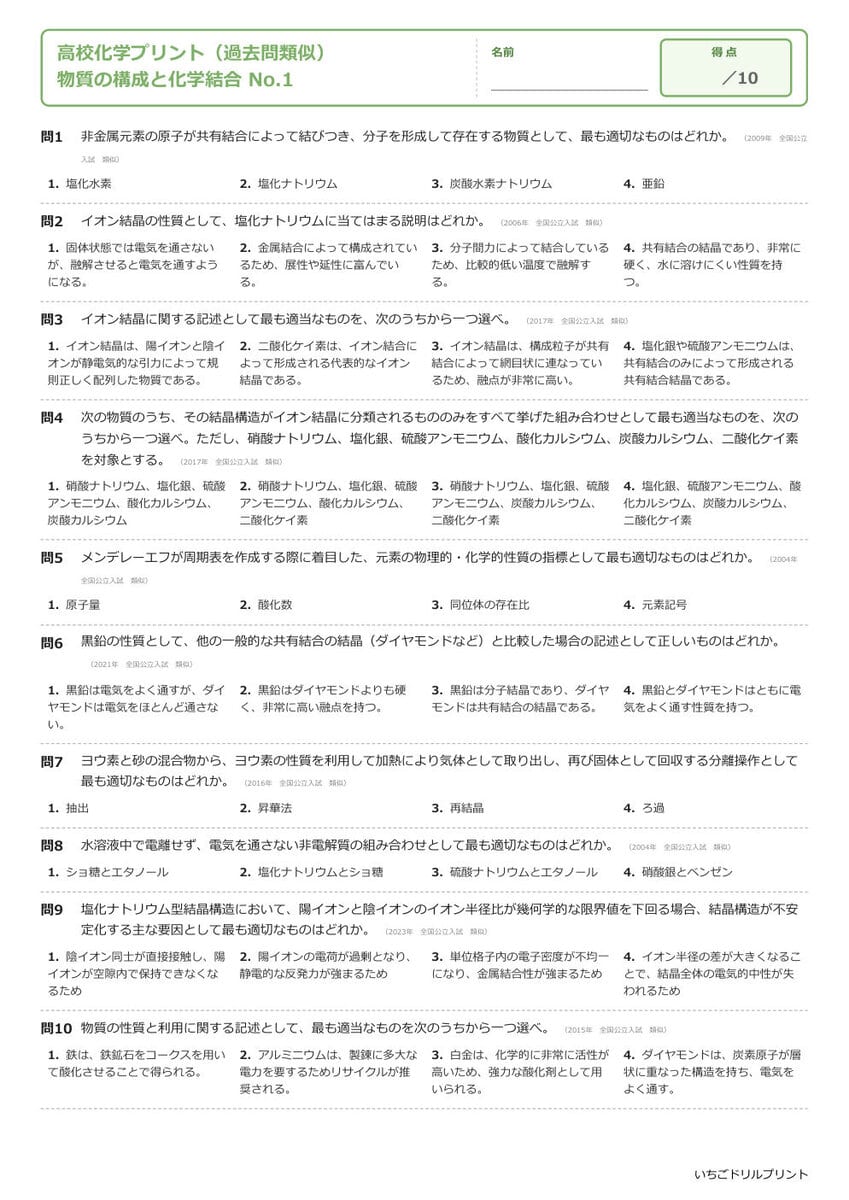 高校化学 学習プリント