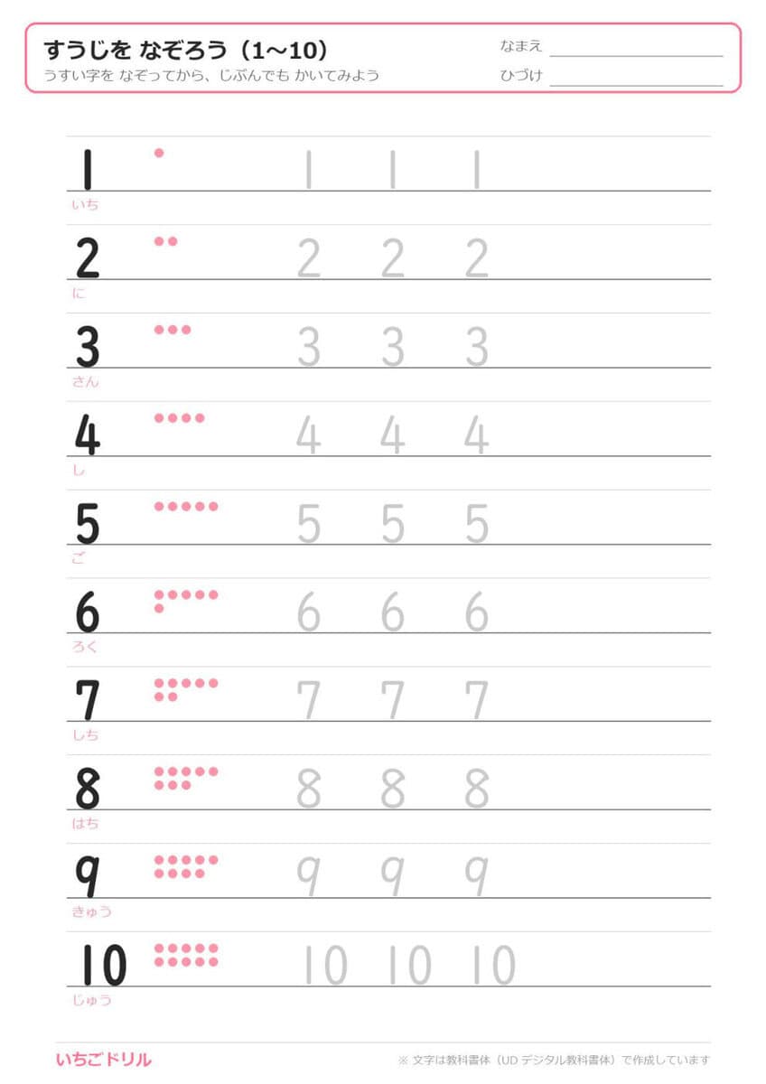 数字1〜20のなぞり書きプリント