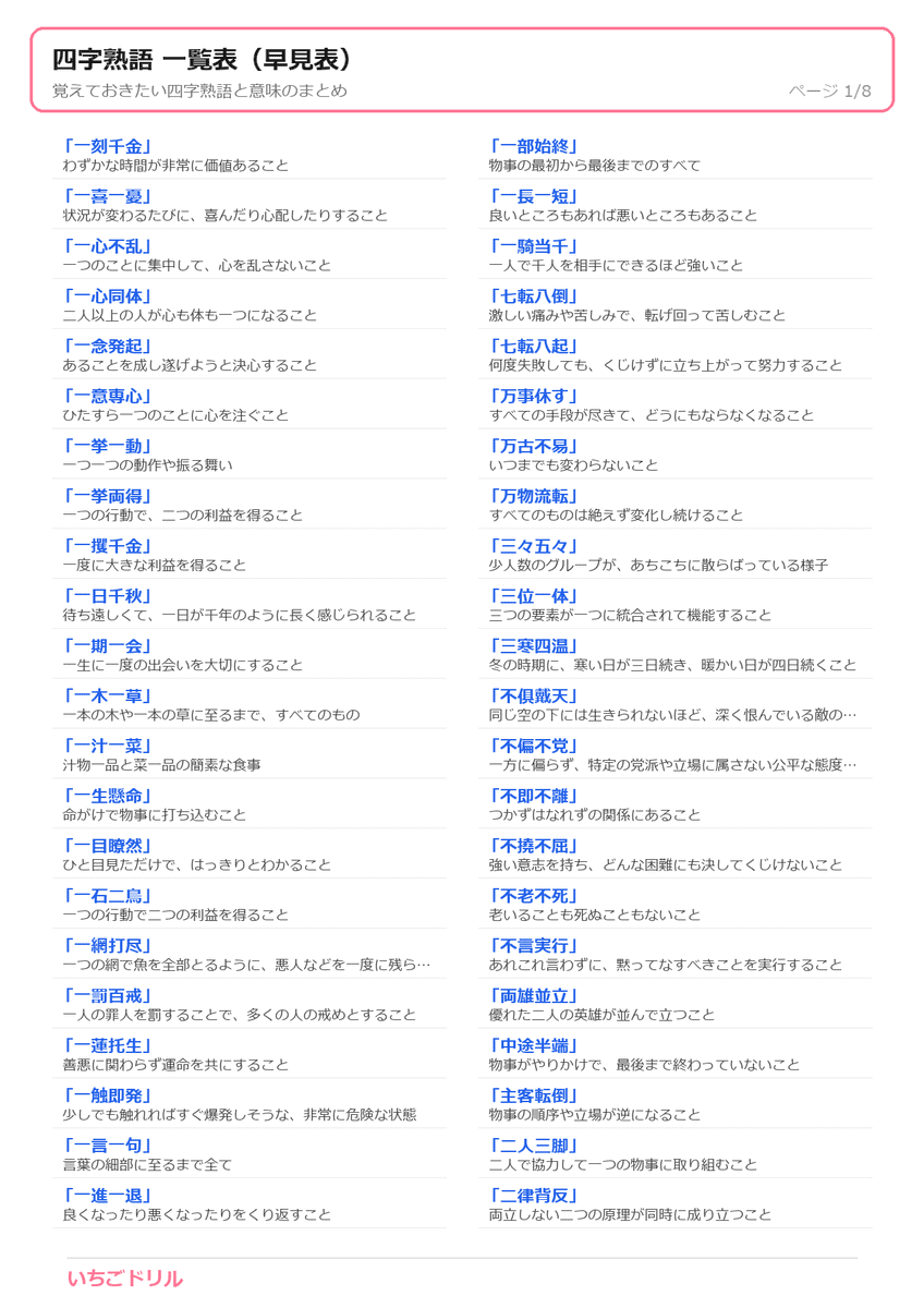 四字熟語一覧表（早見表）プリント