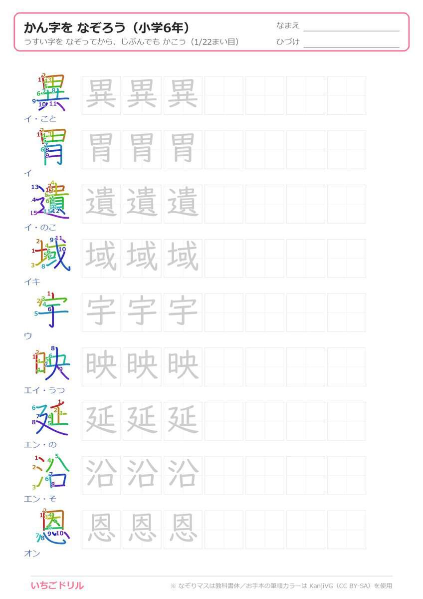 6年生の漢字なぞり書き(筆順カラー)プリント