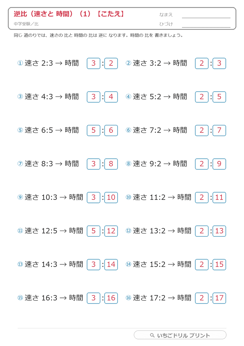 逆比(速さと時間)(5枚)答え(サンプル)