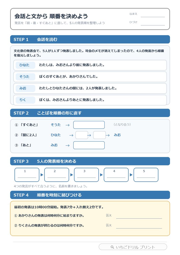 順番を決めるパズル