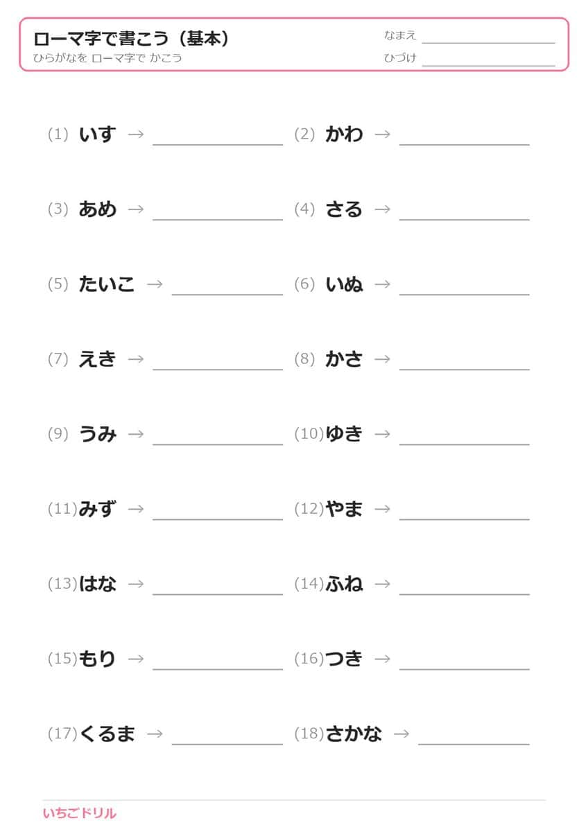 ローマ字で書こう（書き方の練習）プリント