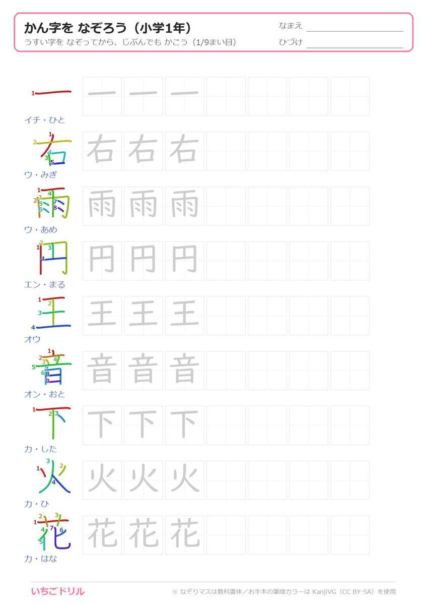 1年生の漢字なぞり書き(筆順カラー)プリント