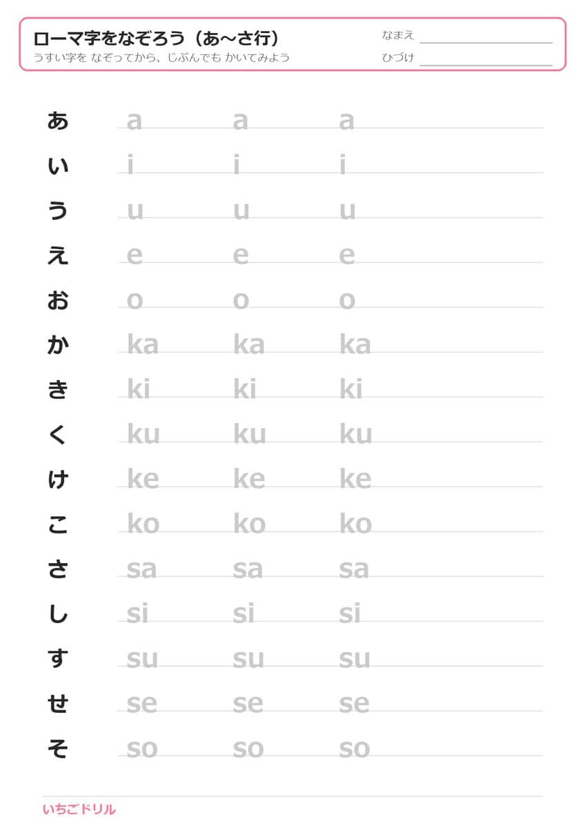 ローマ字なぞり書きプリント